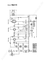 ITT Bali-IG - Manual 